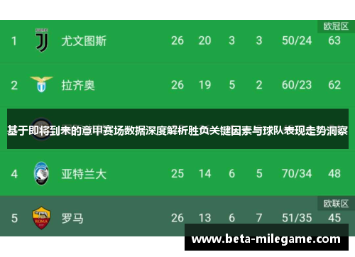 基于即将到来的意甲赛场数据深度解析胜负关键因素与球队表现走势洞察 基于即将到来的意甲赛场数据深度解析胜负关键因素与球队表现走势洞察
