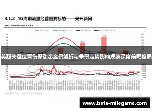 英超关键位置伤停动态全景解析与争冠走势影响观察深度前瞻格局